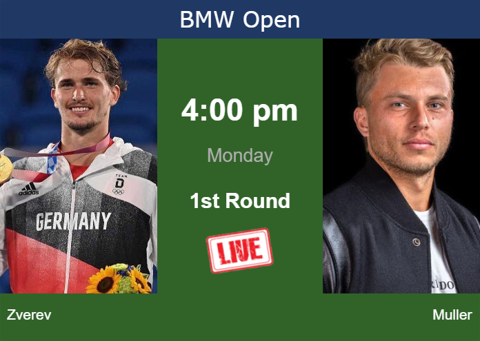 How to watch Zverev vs. Muller on live streaming in Munich on Monday