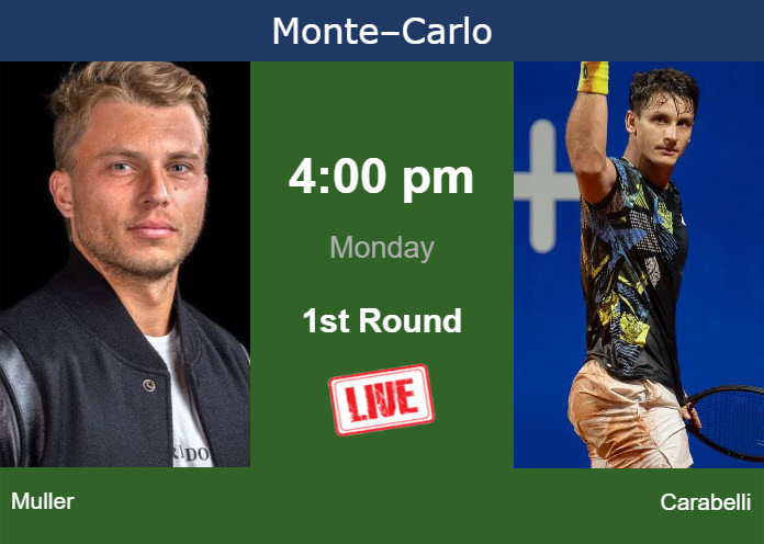 How to watch Muller vs. Carabelli on live streaming in Monte-Carlo on Monday