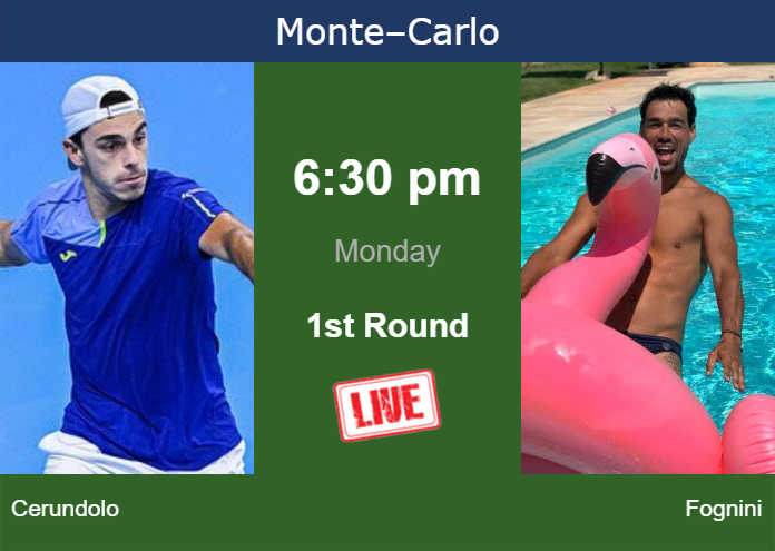 How to watch Cerundolo vs. Fognini on live streaming in Monte-Carlo on Monday