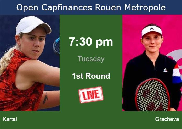 Monday Live Streaming Sonay Kartal Vs Varvara Gracheva Monday Live Streaming Sonay Kartal vs Varvara Gracheva