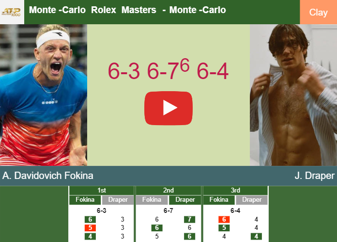 Prediction And Head To Head Alejandro Davidovich Fokina Vs Jack Draper Mlmecrsbeq Prediction-and-head-to-head-Alejandro-Davidovich-Fokina-vs-Jack-Draper