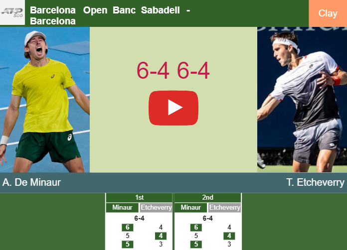 Prediction And Head To Head Alex De Minaur Vs Tomas Martin Etcheverry Jb6ysyvhib Prediction-and-head-to-head-Alex-De-Minaur-vs-Tomas-Martin-Etcheverry