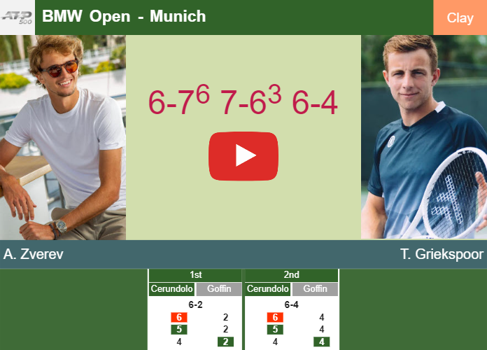 Alexander Zverev bests Griekspoor in the quarter to play vs Marozsan at the BMW Open. HIGHLIGHTS – MUNICH RESULTS