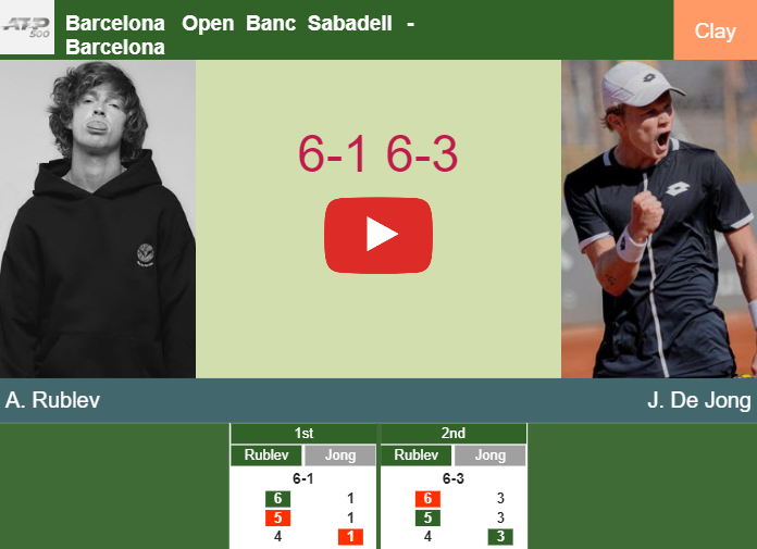 Prediction And Head To Head Andrey Rublev Vs Jesper De Jong 4qmclwtrff Prediction-and-head-to-head-Andrey-Rublev-vs-Jesper-De-Jong