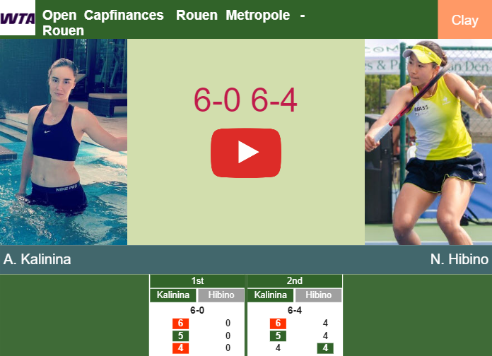 Prediction And Head To Head Anhelina Kalinina Vs Nao Hibino V6ggai1j3h Prediction-and-head-to-head-Anhelina-Kalinina-vs-Nao-Hibino