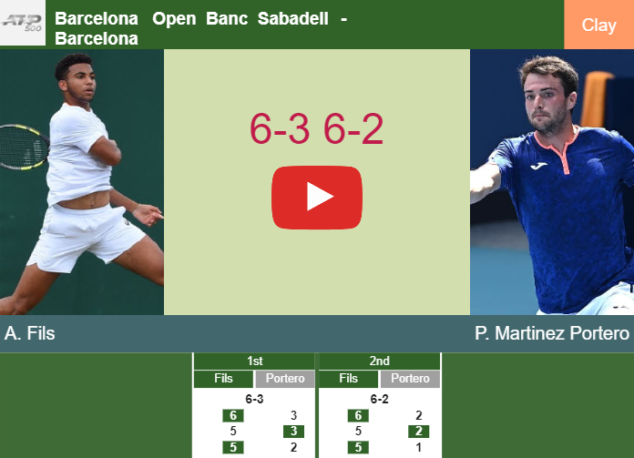 Merciless Arthur Fils too good for Martinez Portero in the 2nd round to play vs Tsitsipas at the Barcelona Open Banc Sabadell. HIGHLIGHTS – BARCELONA RESULTS