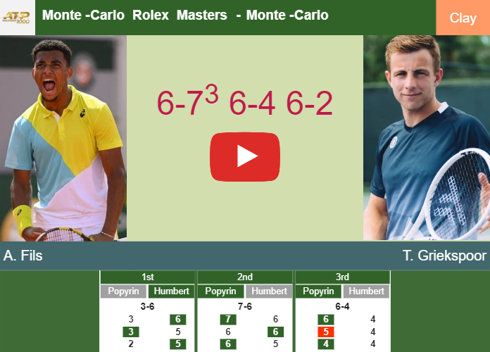 Prediction And Head To Head Arthur Fils Vs Tallon Griekspoor Ohtv9eaai3 Prediction-and-head-to-head-Arthur-Fils-vs-Tallon-Griekspoor
