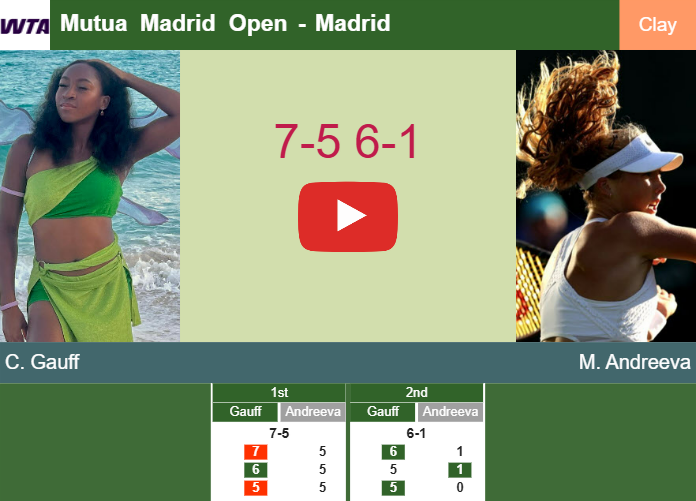 Prediction And Head To Head Cori Gauff Vs Mirra Andreeva Vflj597ez5 Prediction-and-head-to-head-Cori-Gauff-vs-Mirra-Andreeva
