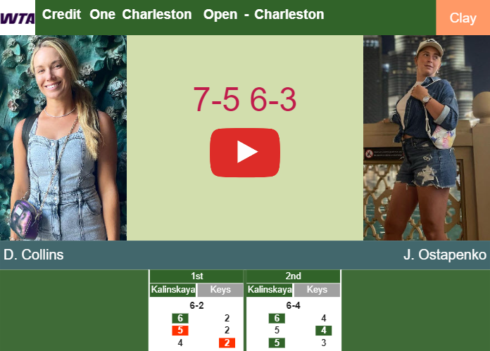 Danielle Collins dispatches Ostapenko in the 3rd round to collide vs Pegula. HIGHLIGHTS – CHARLESTON RESULTS