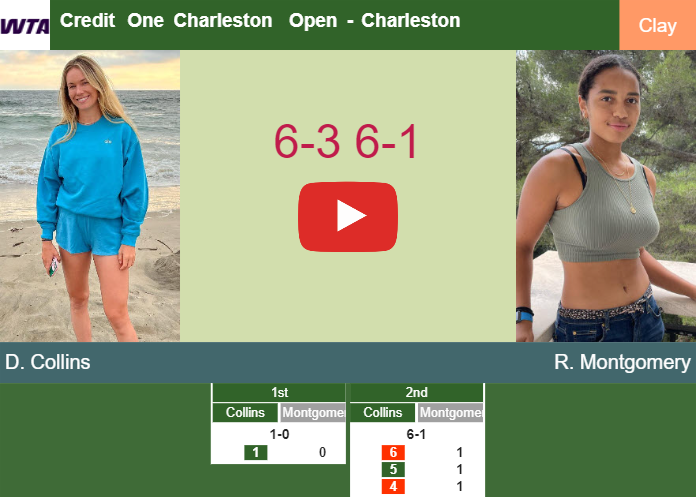 Prediction And Head To Head Danielle Rose Collins Vs Robin Montgomery Mkrih5fshx Prediction-and-head-to-head-Danielle-Rose-Collins-vs-Robin-Montgomery