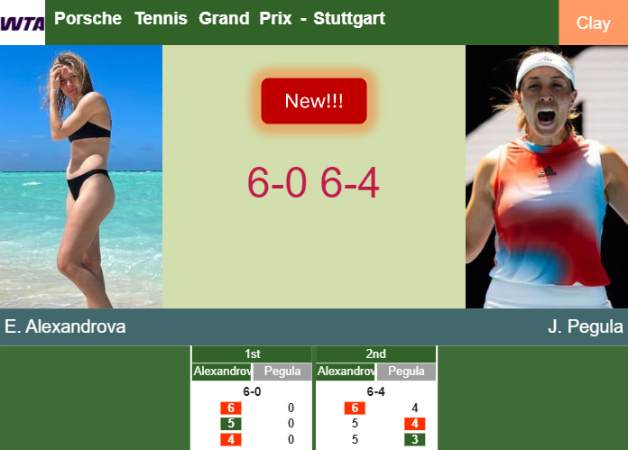 LIVE UPDATES. Ekaterina Alexandrova clobbers Pegula in the quarter – STUTTGART RESULTS
