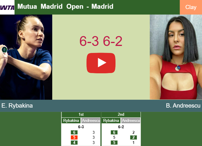 Prediction-and-head-to-head-Elena-Rybakina-vs-Bianca-Vanessa-Andreescu