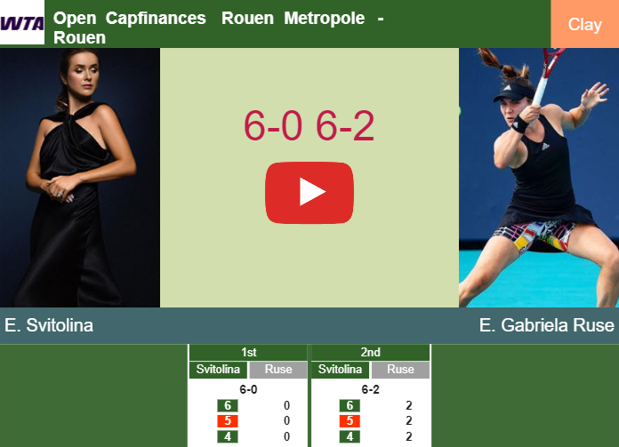 Prediction-and-head-to-head-Elina-Svitolina-vs-Elena-Gabriela-Ruse