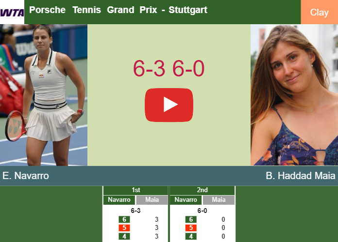 Unrelenting Emma Navarro clobbers Haddad Maia in the 1st round to clash vs Ostapenko at the Porsche Tennis Grand Prix. HIGHLIGHTS – STUTTGART RESULTS