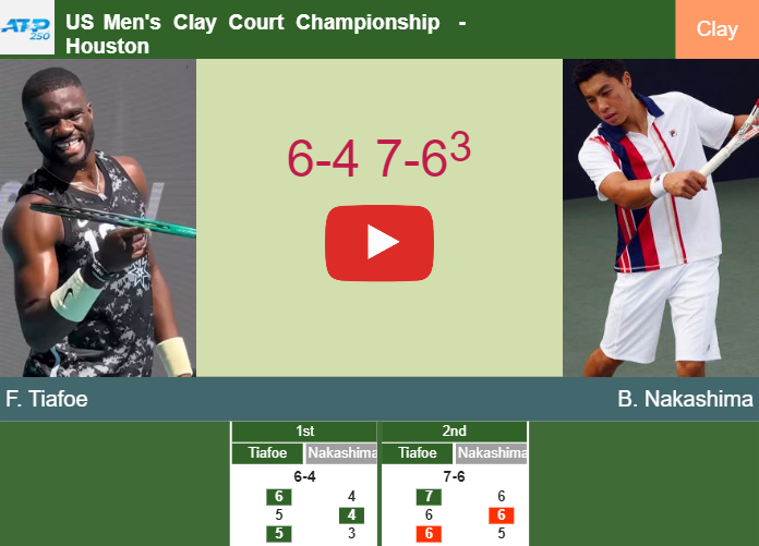 Prediction-and-head-to-head-Frances-Tiafoe-vs-Brandon-Nakashima