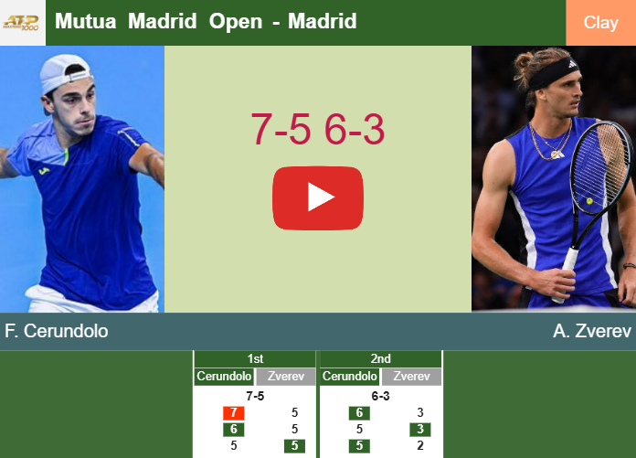 Prediction-and-head-to-head-Francisco-Cerundolo-vs-Alexander-Zverev