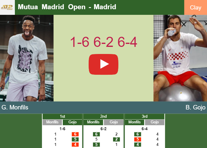 Prediction And Head To Head Gael Monfils Vs Borna Gojo J1j7f7ict6 Prediction-and-head-to-head-Gael-Monfils-vs-Borna-Gojo