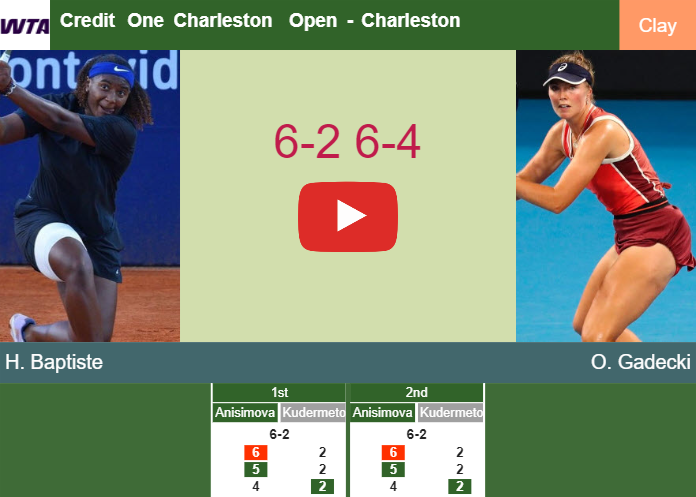 Prediction And Head To Head Hailey Baptiste Vs Olivia Gadecki 9rpdz9mell Prediction-and-head-to-head-Hailey-Baptiste-vs-Olivia-Gadecki