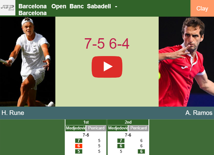 Prediction And Head To Head Holger Rune Vs Albert Ramos Vinolas Brxtvenlw8 Prediction-and-head-to-head-Holger-Rune-vs-Albert-Ramos-Vinolas