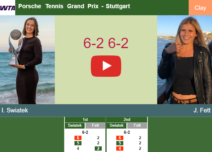 Iga Swiatek vanquishes Fett in the 2nd round at the Porsche Tennis Grand Prix – STUTTGART RESULTS. HIGHLIGHTS