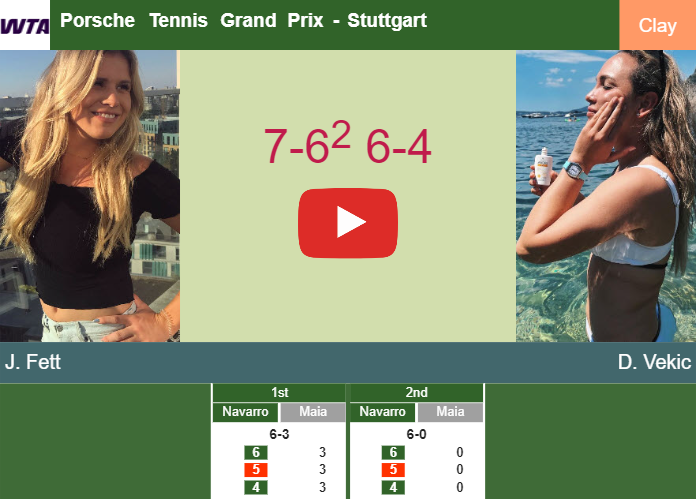 Jana Fett shocks Vekic in the 1st round to battle vs Swiatek. HIGHLIGHTS – STUTTGART RESULTS