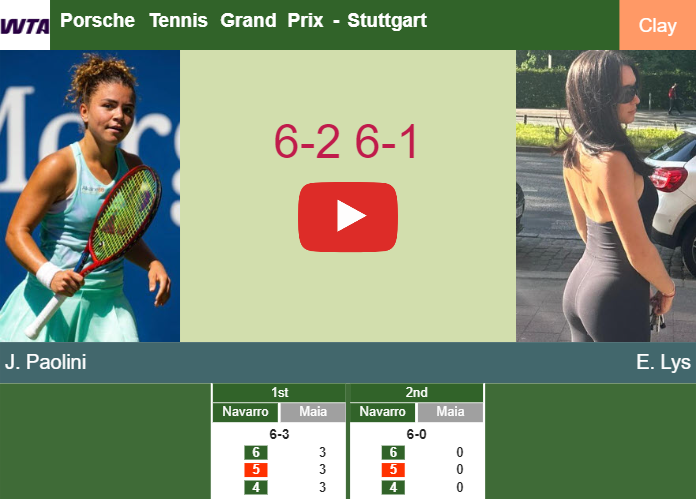 Unrelenting Jasmine Paolini breezes past Lys in the 1st round to play vs Niemeier. HIGHLIGHTS – STUTTGART RESULTS