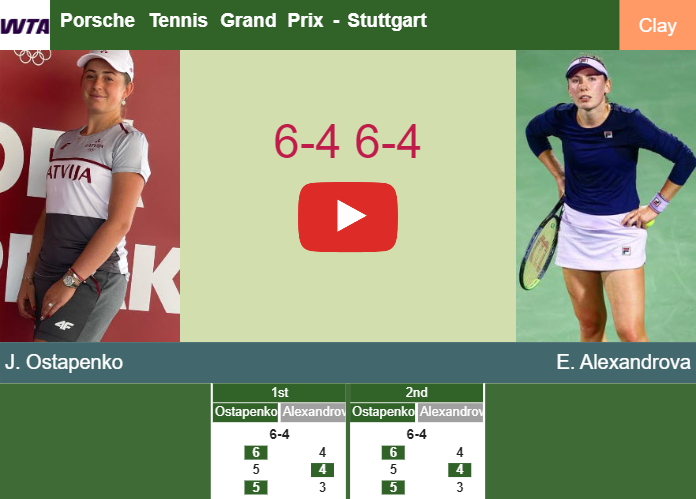 Prediction-and-head-to-head-Jelena-Ostapenko-vs-Ekaterina-Alexandrova