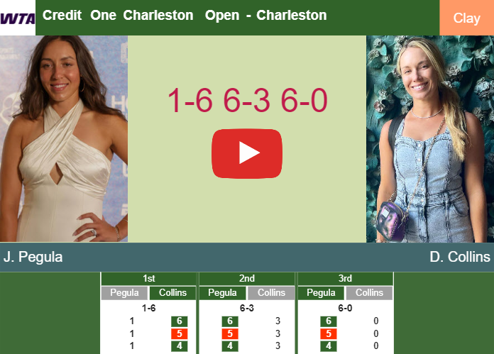 Prediction And Head To Head Jessica Pegula Vs Danielle Rose Collins Ocg8svy7sb Prediction-and-head-to-head-Jessica-Pegula-vs-Danielle-Rose-Collins
