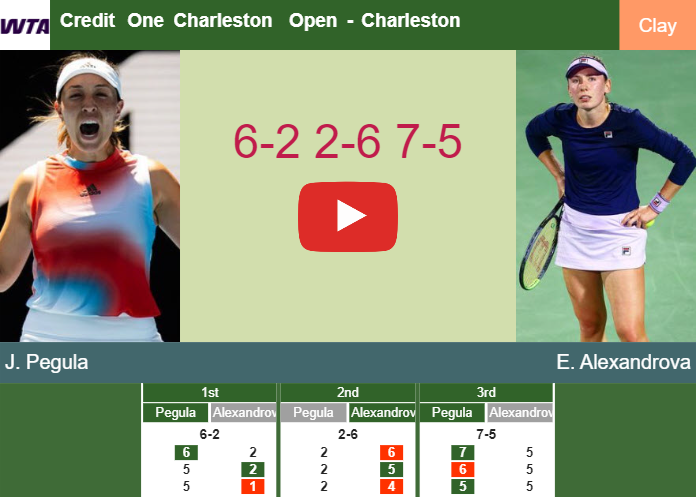 Prediction And Head To Head Jessica Pegula Vs Ekaterina Alexandrova Hrxyuvp5ci Prediction-and-head-to-head-Jessica-Pegula-vs-Ekaterina-Alexandrova
