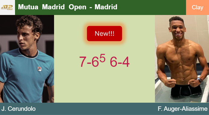 Prediction And Head To Head Juan Manuel Cerundolo Vs Felix Auger Aliassime Gt7shdpwmt Prediction-and-head-to-head-Juan-Manuel-Cerundolo-vs-Felix-Auger-Aliassime