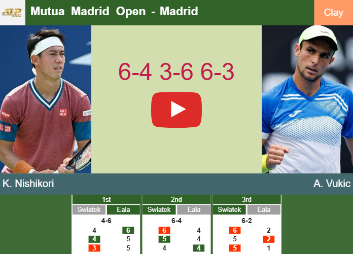 Prediction And Head To Head Kei Nishikori Vs Aleksandar Vukic 5u16e7cnwl Prediction-and-head-to-head-Kei-Nishikori-vs-Aleksandar-Vukic