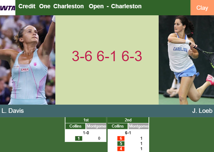 Prediction-and-head-to-head-Lauren-Davis-vs-Jamie-Loeb