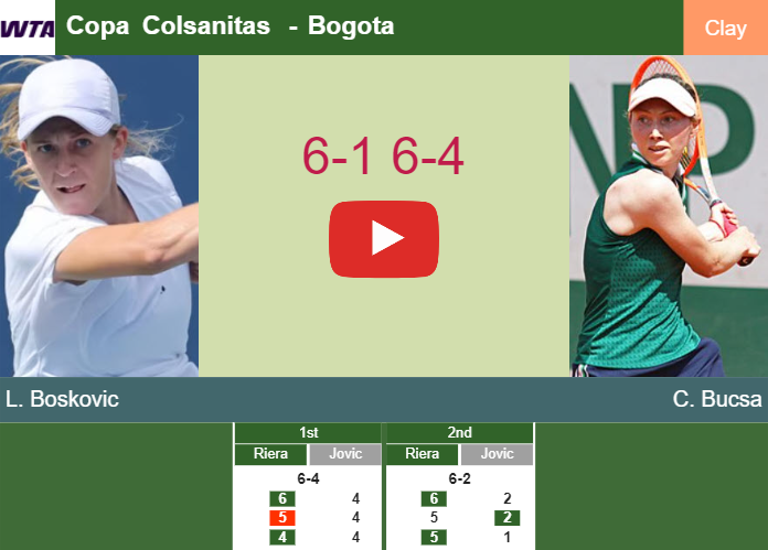 Prediction-and-head-to-head-Lea-Boskovic-vs-Cristina-Bucsa