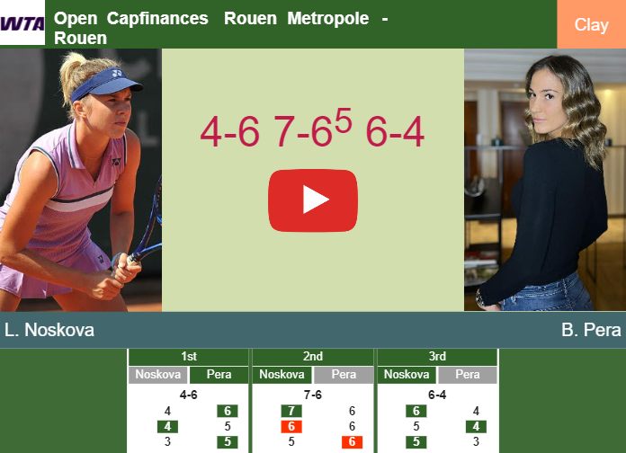 Linda Noskova defeats Pera in the 1st round to collide vs Lamens. HIGHLIGHTS – ROUEN RESULTS