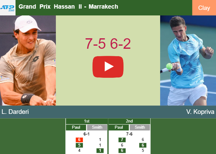 Luciano Darderi topples Kopriva in the quarter to collide vs Carballes Baena at the Grand Prix Hassan II. HIGHLIGHTS – MARRAKECH RESULTS