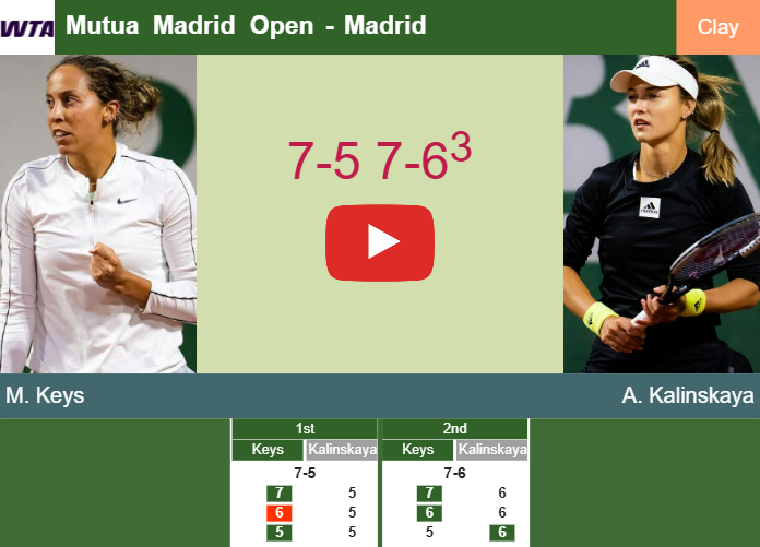 Prediction And Head To Head Madison Keys Vs Anna Kalinskaya 8gycioqm8h Prediction-and-head-to-head-Madison-Keys-vs-Anna-Kalinskaya