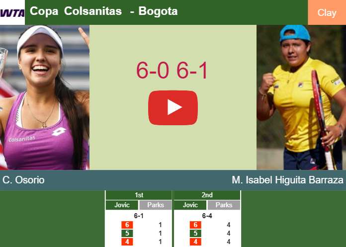 Relentless Camila  Osorio clobbers Isabel Higuita Barraza in the 1st round to collide vs Bektas. HIGHLIGHTS – BOGOTA RESULTS