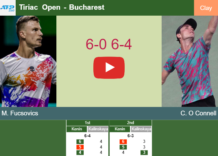 Prediction-and-head-to-head-Marton-Fucsovics-vs-Christopher-O-Connell