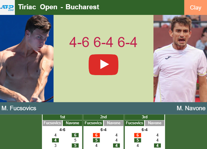 Prediction-and-head-to-head-Marton-Fucsovics-vs-Mariano-Navone