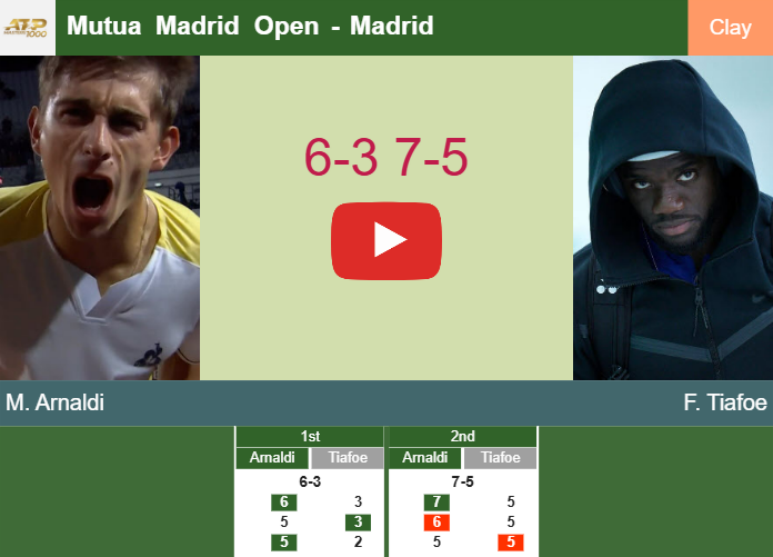 Prediction And Head To Head Matteo Arnaldi Vs Frances Tiafoe Yaawvxwhrg Prediction-and-head-to-head-Matteo-Arnaldi-vs-Frances-Tiafoe