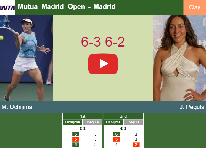 Prediction And Head To Head Moyuka Uchijima Vs Jessica Pegula Ya9vpthqux Prediction-and-head-to-head-Moyuka-Uchijima-vs-Jessica-Pegula