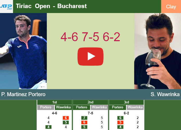Prediction And Head To Head Pedro Martinez Portero Vs Stan Wawrinka Zvvagwasve Prediction-and-head-to-head-Pedro-Martinez-Portero-vs-Stan-Wawrinka