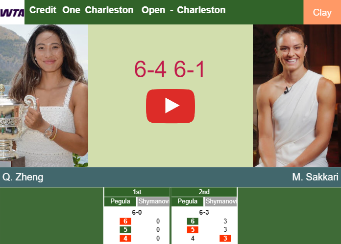 Prediction-and-head-to-head-Qinwen-Zheng-vs-Maria-Sakkari