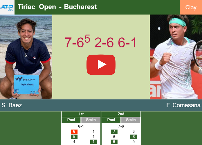 Sebastian Baez bests Comesana in the quarter to play vs Fucsovics at the Tiriac Open. HIGHLIGHTS – BUCHAREST RESULTS