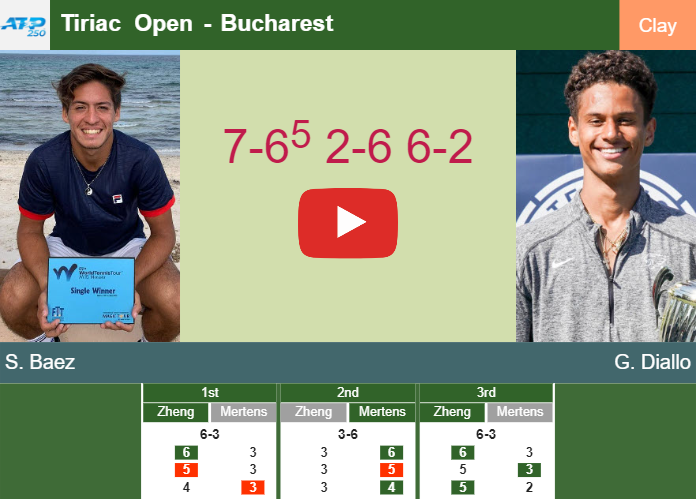 Sebastian Baez defeats Diallo in the 2nd round to battle vs Comesana at the Tiriac Open. HIGHLIGHTS – BUCHAREST RESULTS