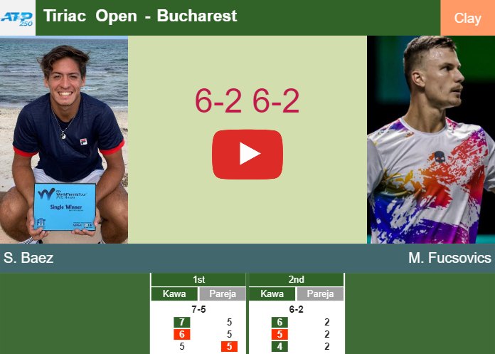 Prediction-and-head-to-head-Sebastian-Baez-vs-Marton-Fucsovics