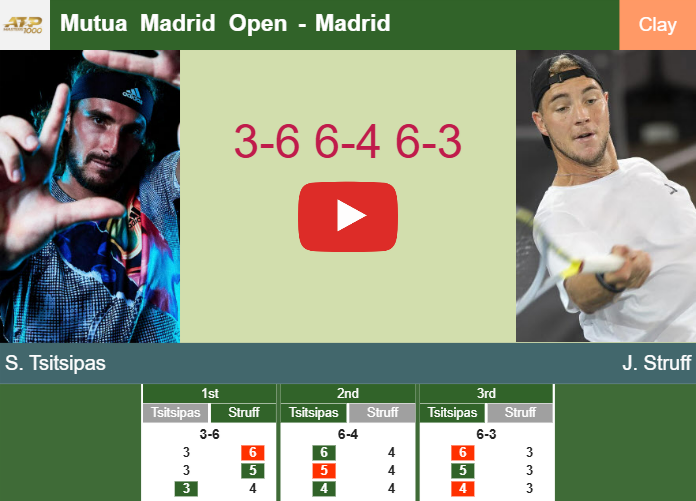 Prediction And Head To Head Stefanos Tsitsipas Vs Jan Lennard Struff J0dpfh5say Prediction-and-head-to-head-Stefanos-Tsitsipas-vs-Jan-Lennard-Struff