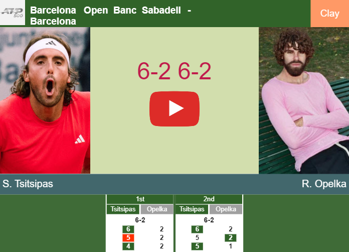 Prediction And Head To Head Stefanos Tsitsipas Vs Reilly Opelka Syaxkpbsrp Prediction-and-head-to-head-Stefanos-Tsitsipas-vs-Reilly-Opelka