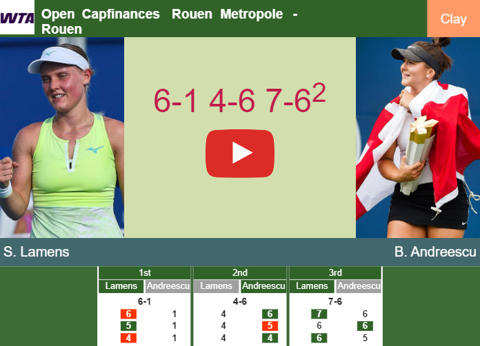 Stubborn Suzan Lamens survives Andreescu in the 1st round to set up a clash vs Noskova at the Open Capfinances Rouen Metropole. HIGHLIGHTS – ROUEN RESULTS