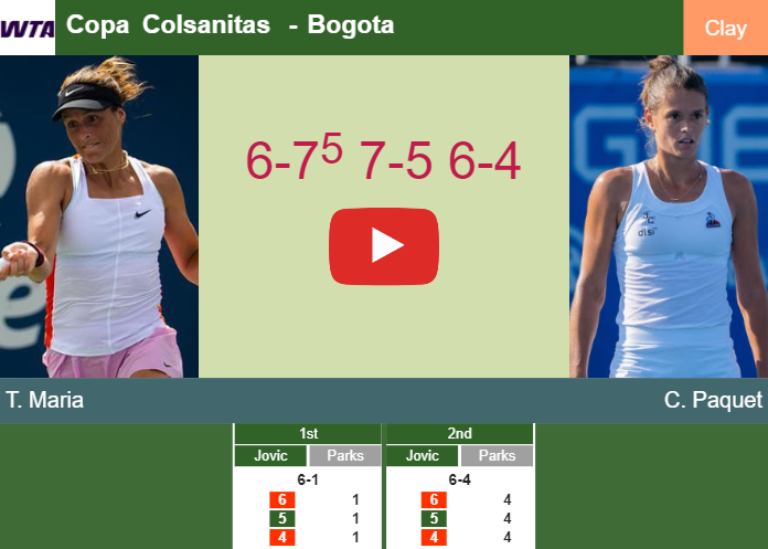 Tatjana Maria bests Paquet in the 1st round to battle vs Chang. HIGHLIGHTS – BOGOTA RESULTS